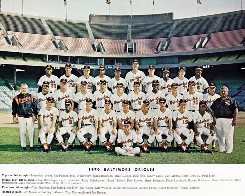 1970 Baltimore Orioles Print